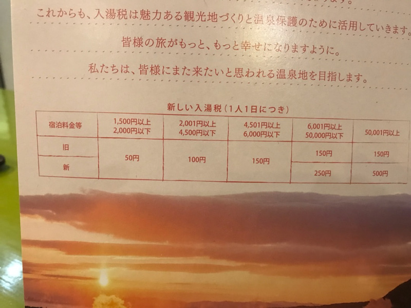 4月1日より別府市の入湯税が価格改定となります